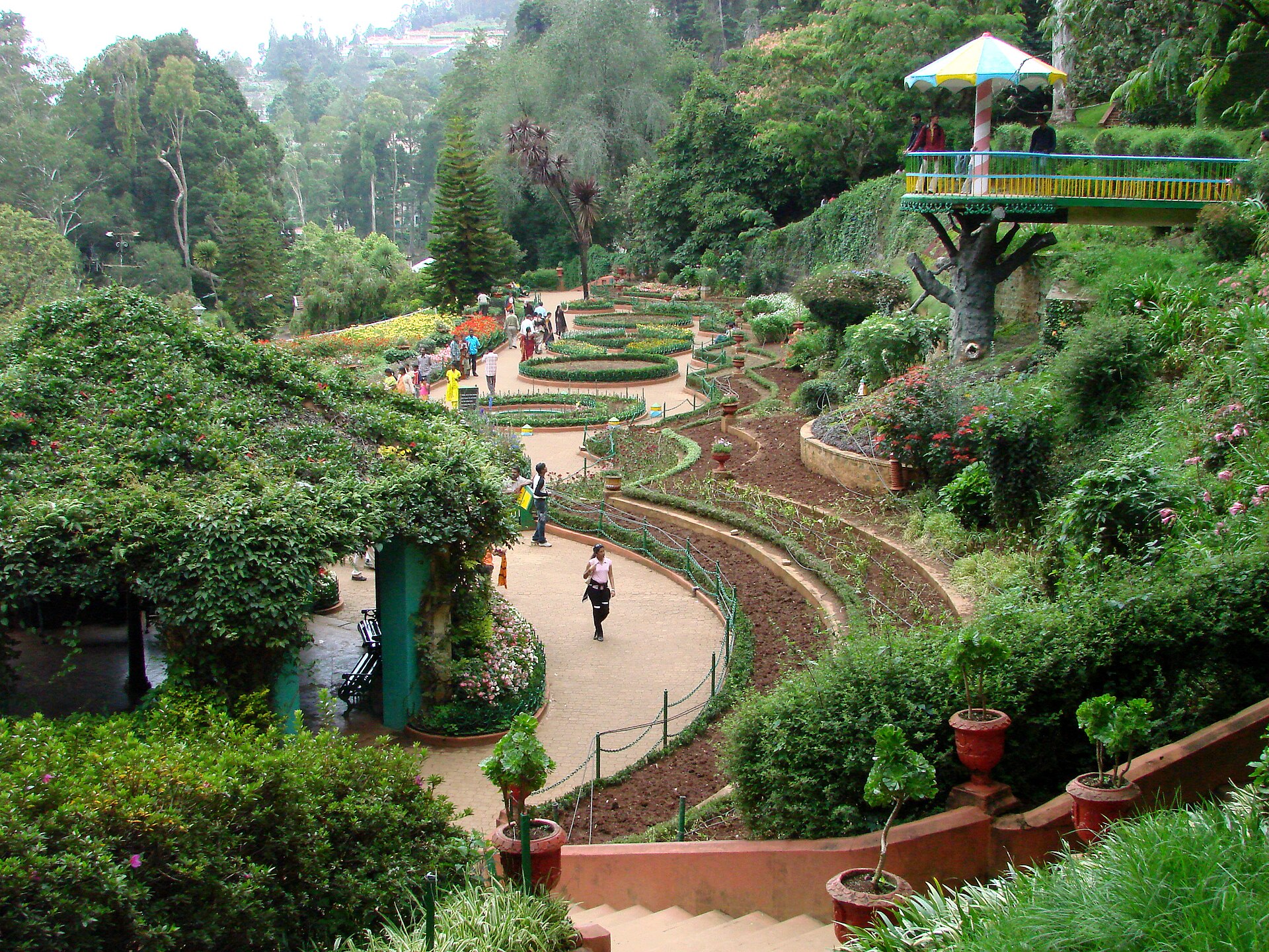 Ooty Kodaikanal Twin Hills - 5N/6D